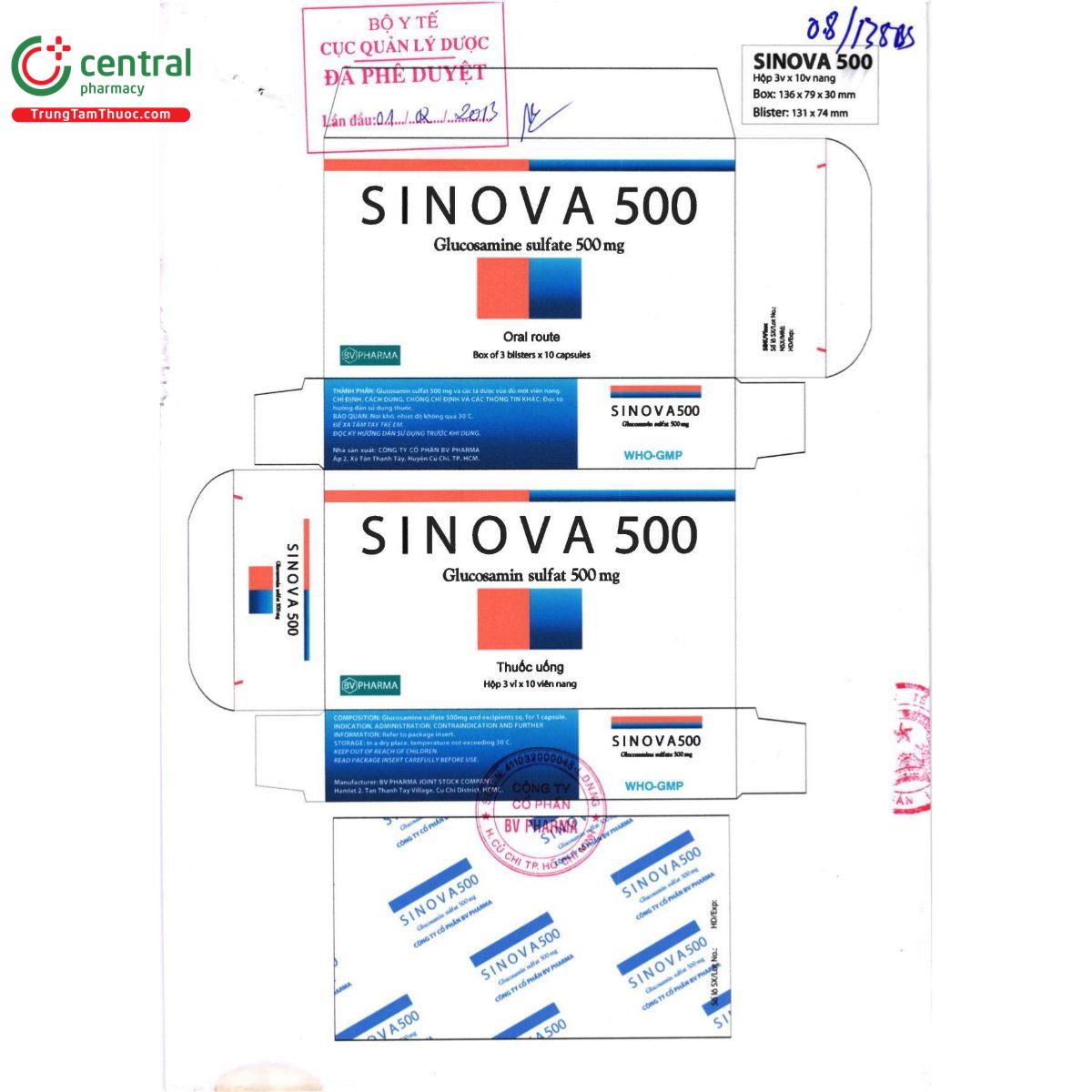 sinova 500 2 F2831