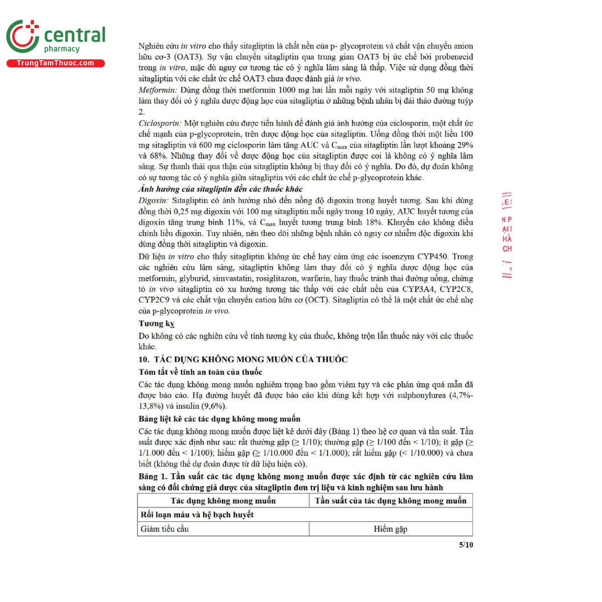 sitanam 100 7 F2685