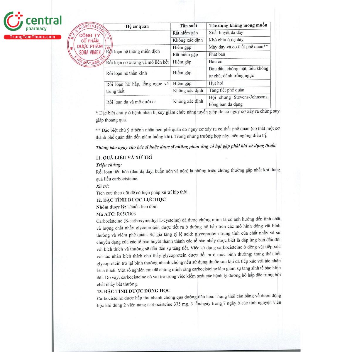 sohacarbo 250 mg 5 ml 11 D1323