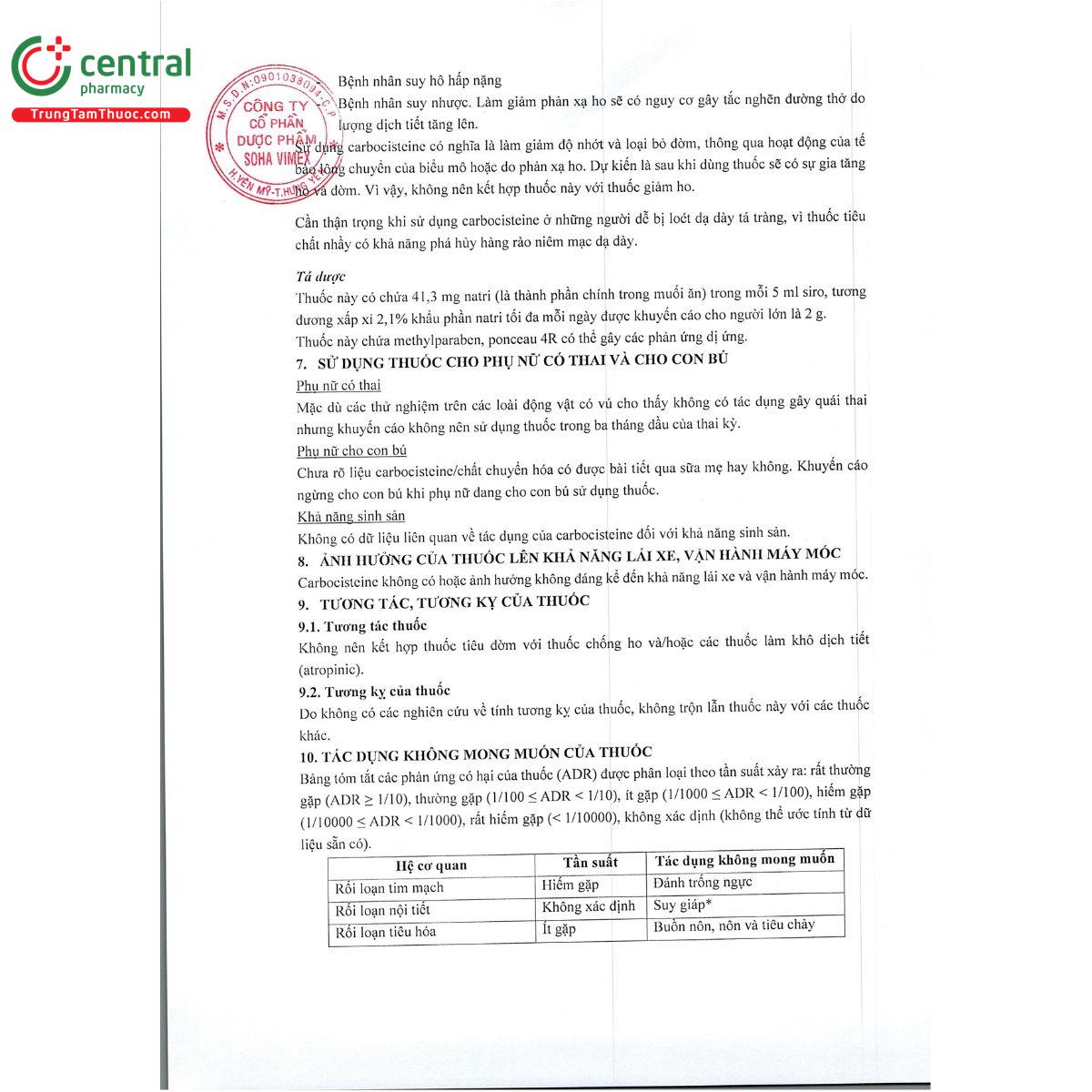 sohacarbo 250 mg 5 ml 9 N5115