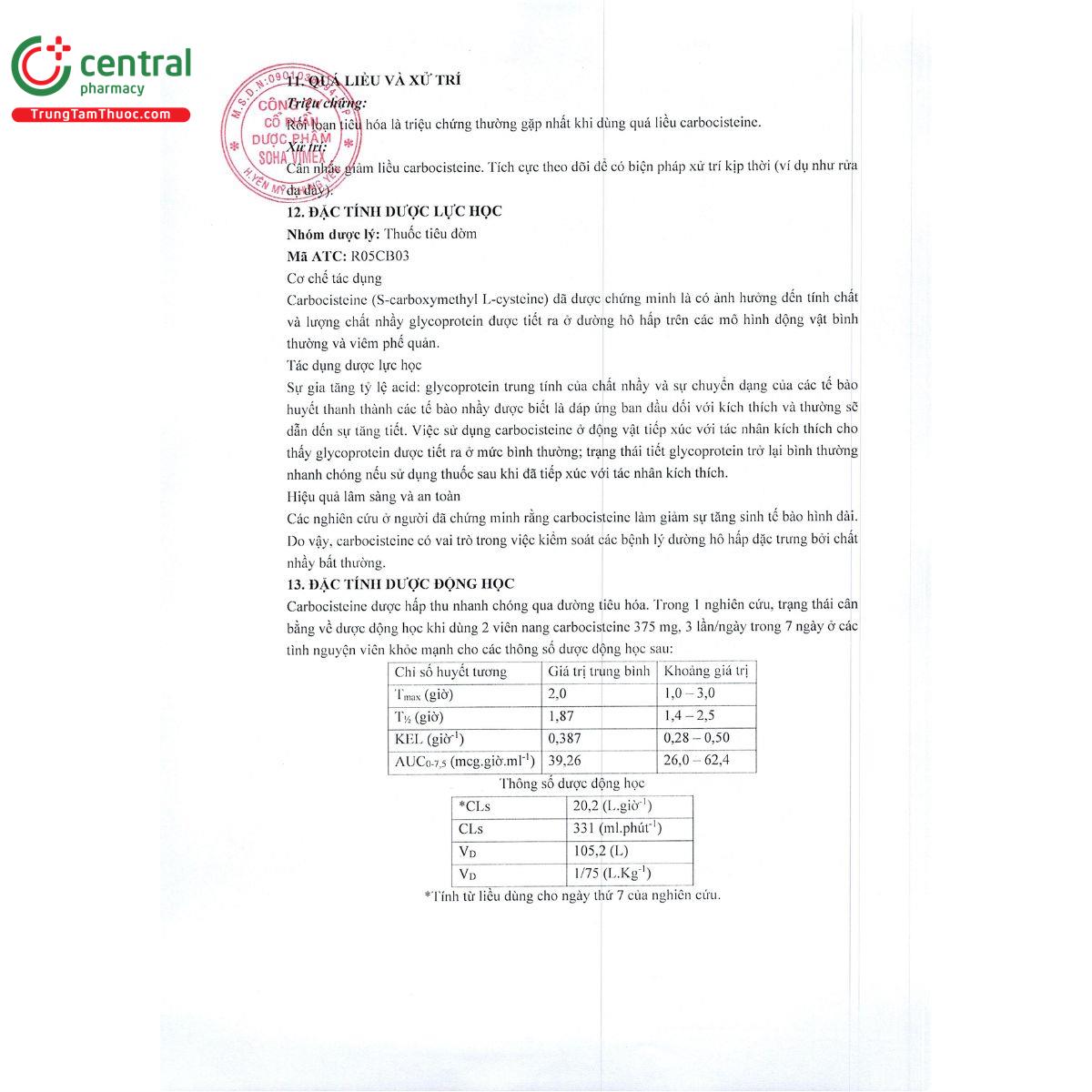 sohacarbo 750 mg 5 ml 8 F2761 sohacarbo 750 mg 5 ml 8 F2761