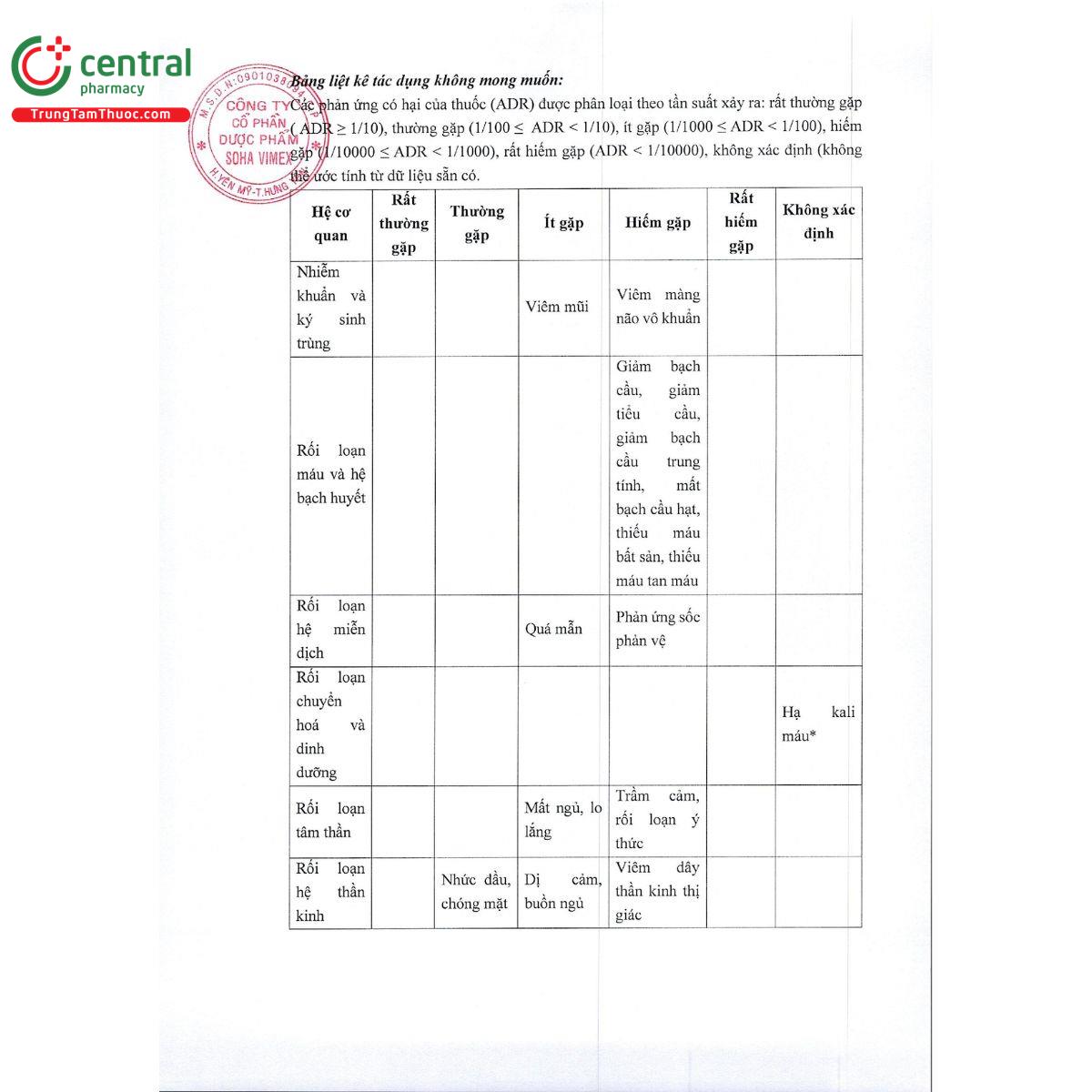 sohaibu 100mg 5ml 13 N5342