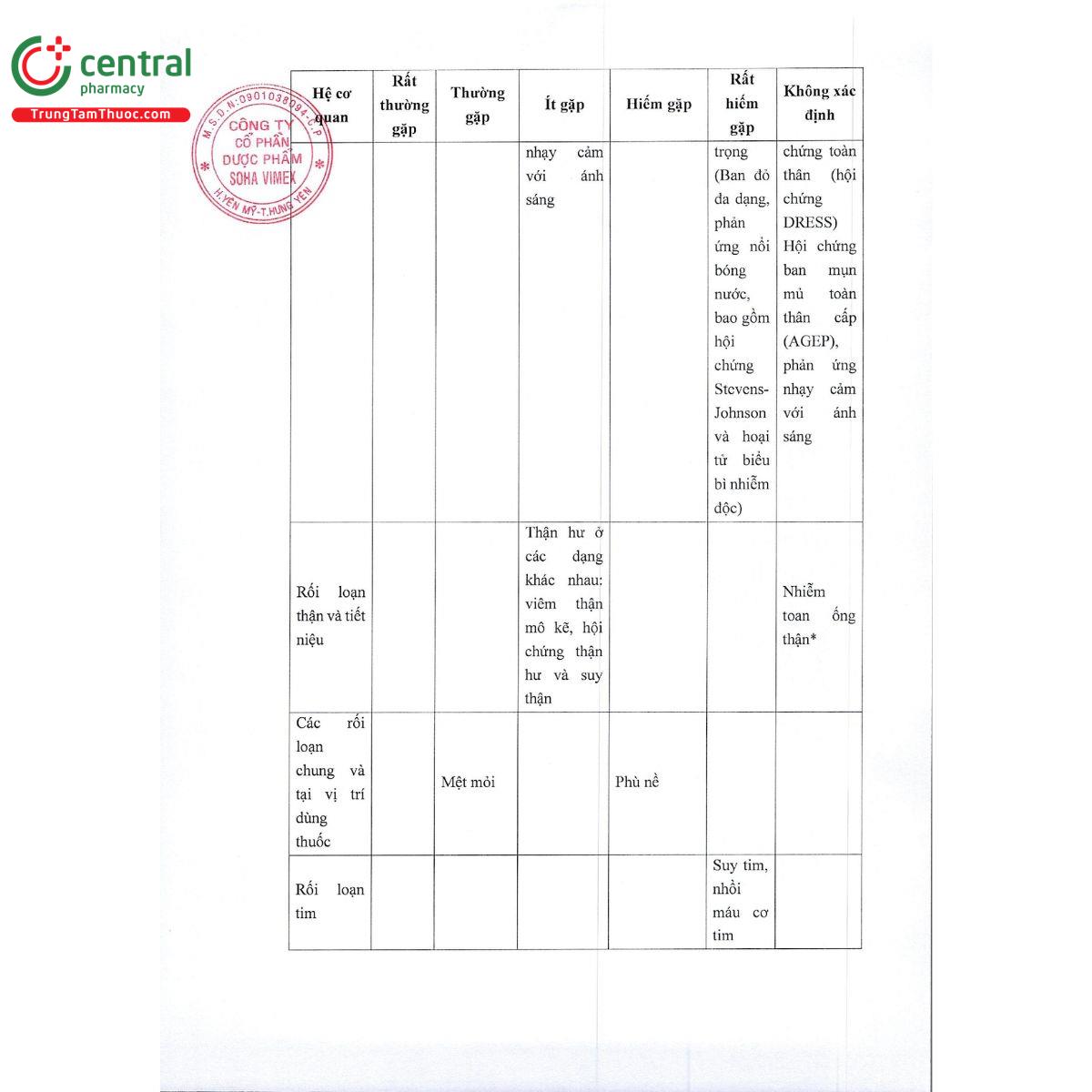 sohaibu 100mg 5ml 15 M5330