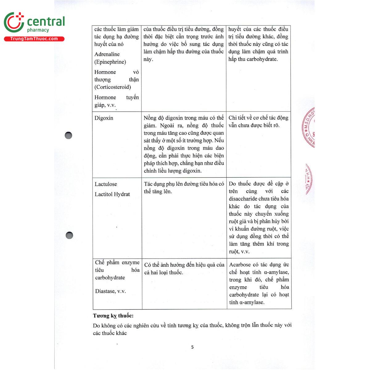 solbose 50 odt 7 O6437