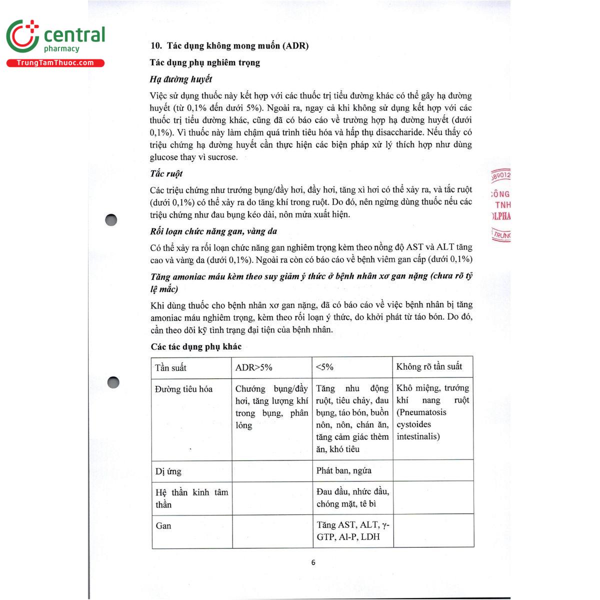 solbose 50 odt 8 P6653