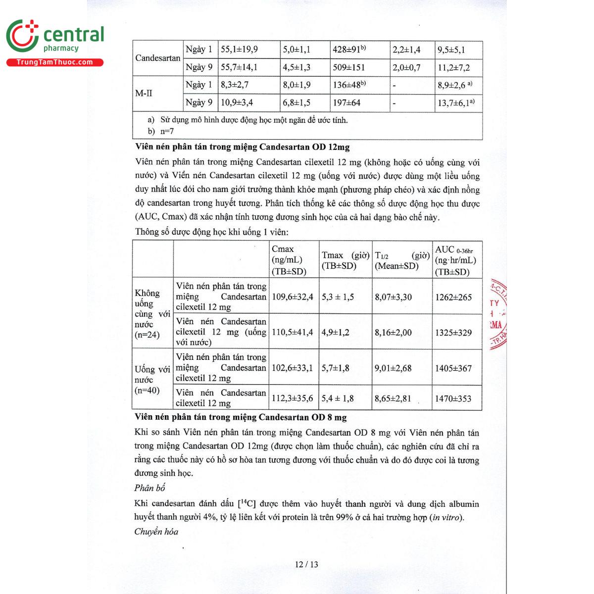 solcanta 8 15 J3734 solcanta 8 15 J3734
