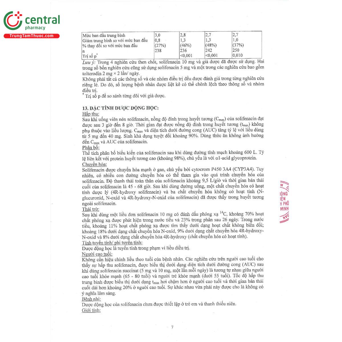 solesoon 5mg 10 O5518 solesoon 5mg 10 O5518