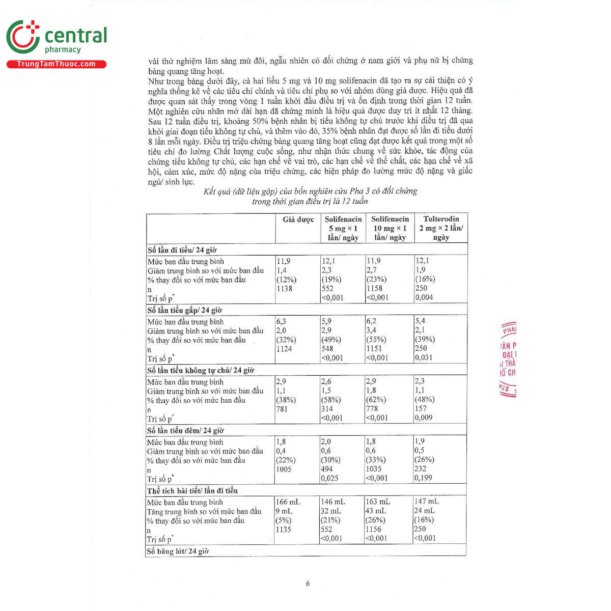 solesoon 5mg 9 U8245 solesoon 5mg 9 U8245