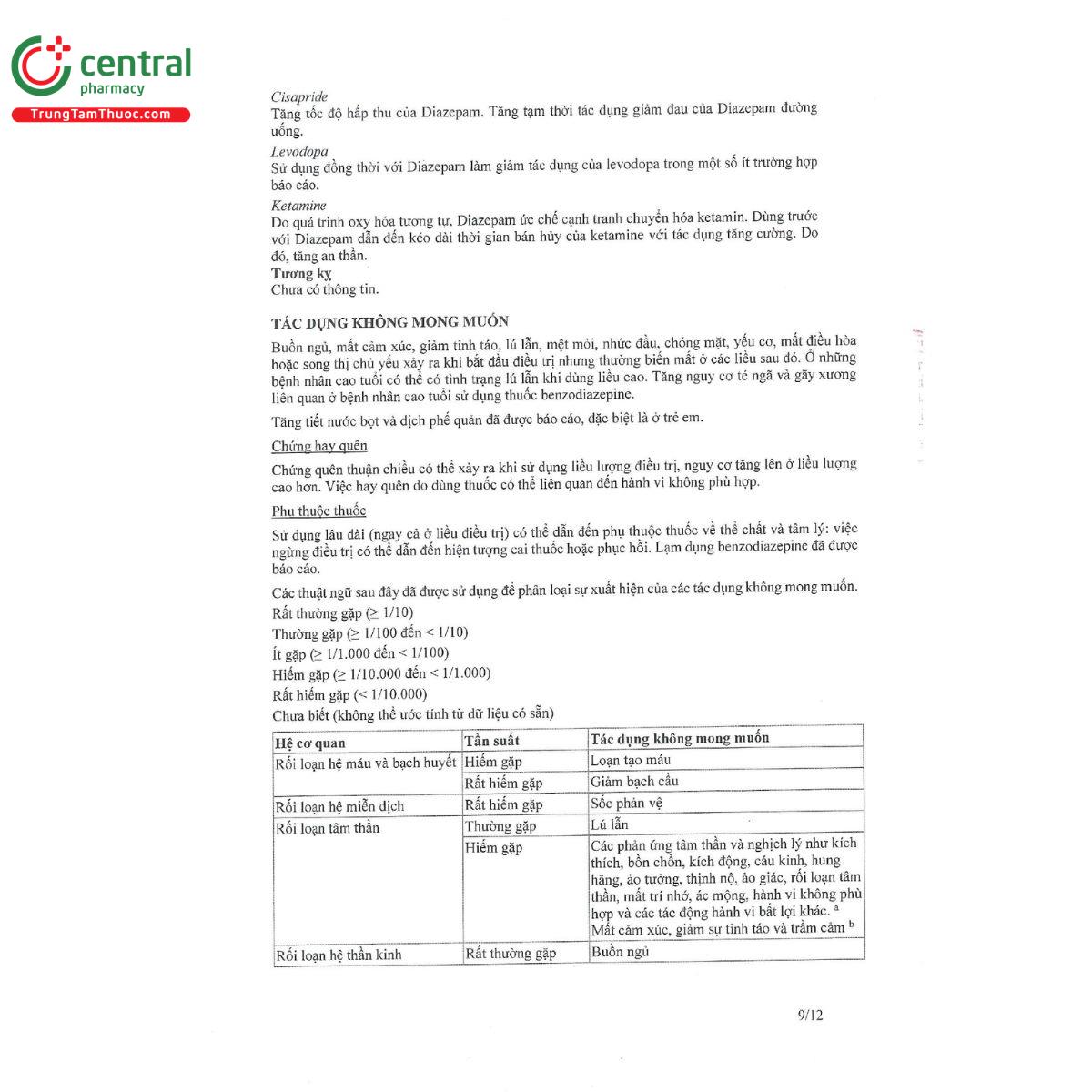 solina tablets 12 A0778 solina tablets 12 A0778