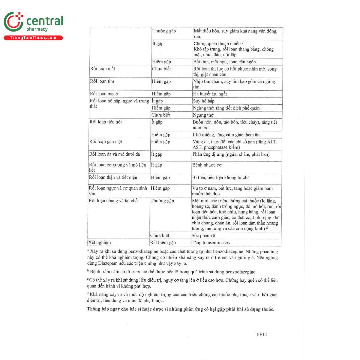 solina tablets 13 P6132 solina tablets 13 P6132