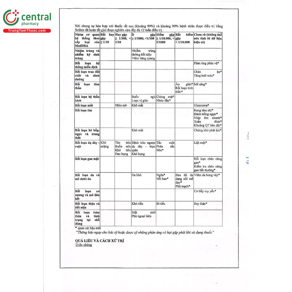 solitor 5 8 I3075 solitor 5 8 I3075