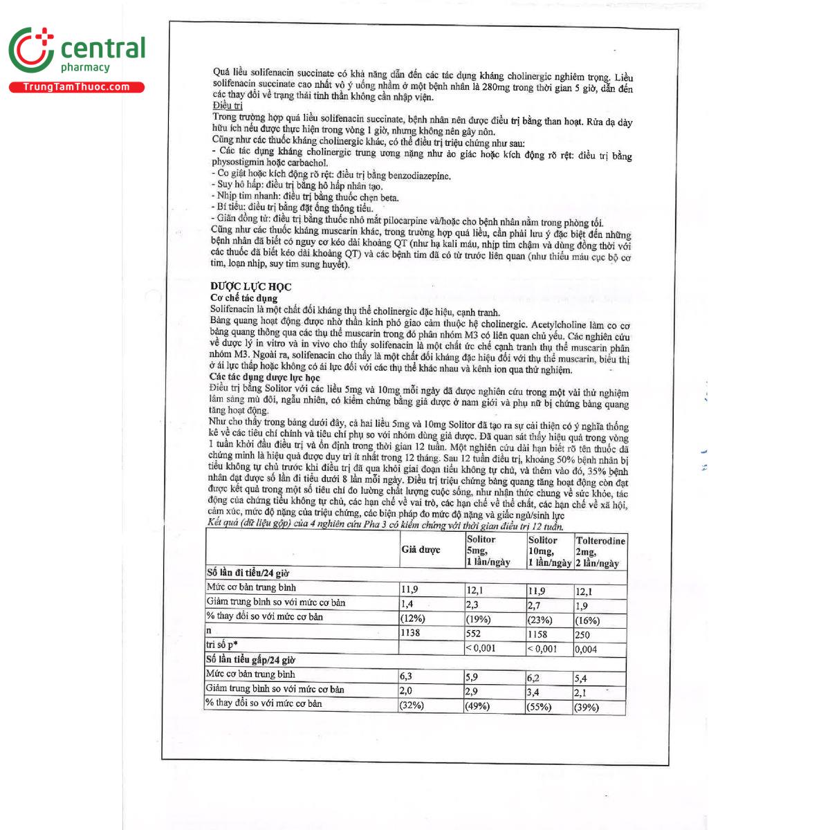 solitor 5 9 F2886 solitor 5 9 F2886