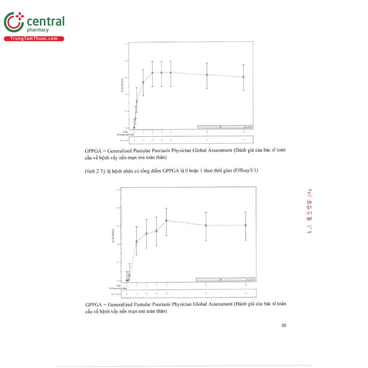 spevigo 12 H3526 spevigo 12 H3526