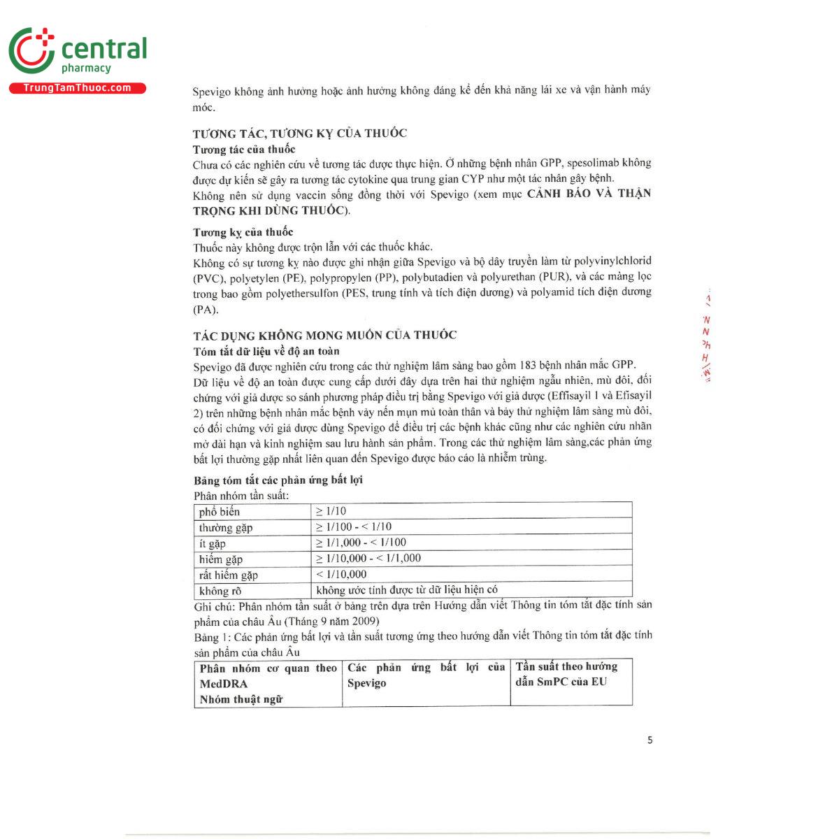 spevigo 7 G2452 spevigo 7 G2452