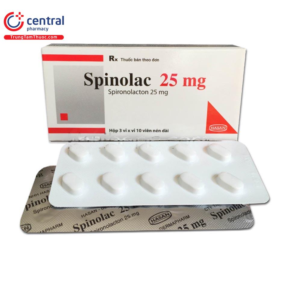 Thuốc Lợi Tiểu Spironolactone: Giải Pháp Tối Ưu Cho Sức Khỏe