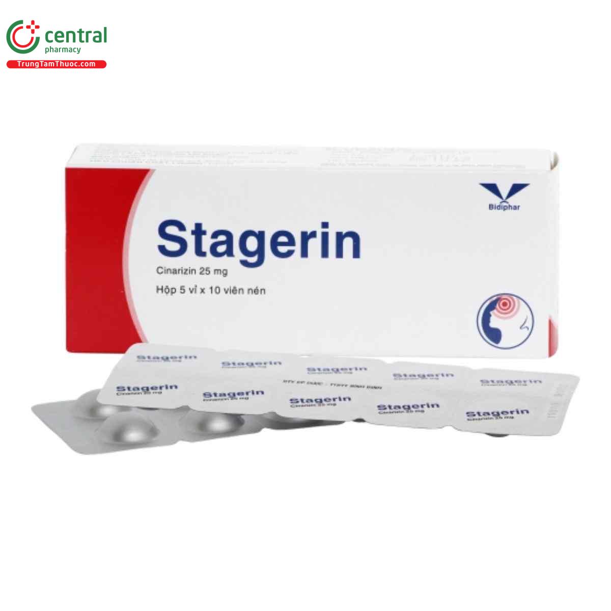 stagerin R7577 stagerin R7577