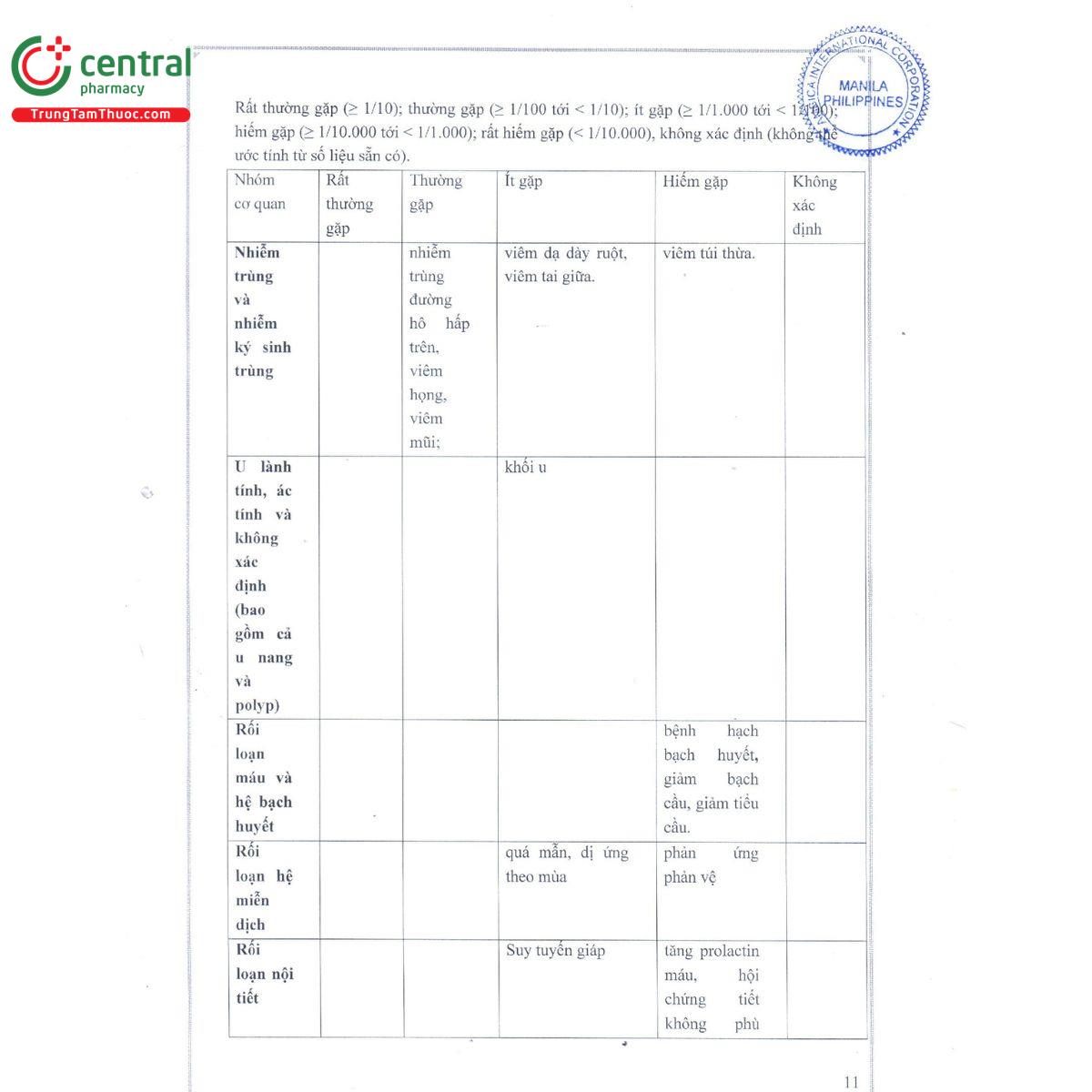 stal sert 50 13 B0770
