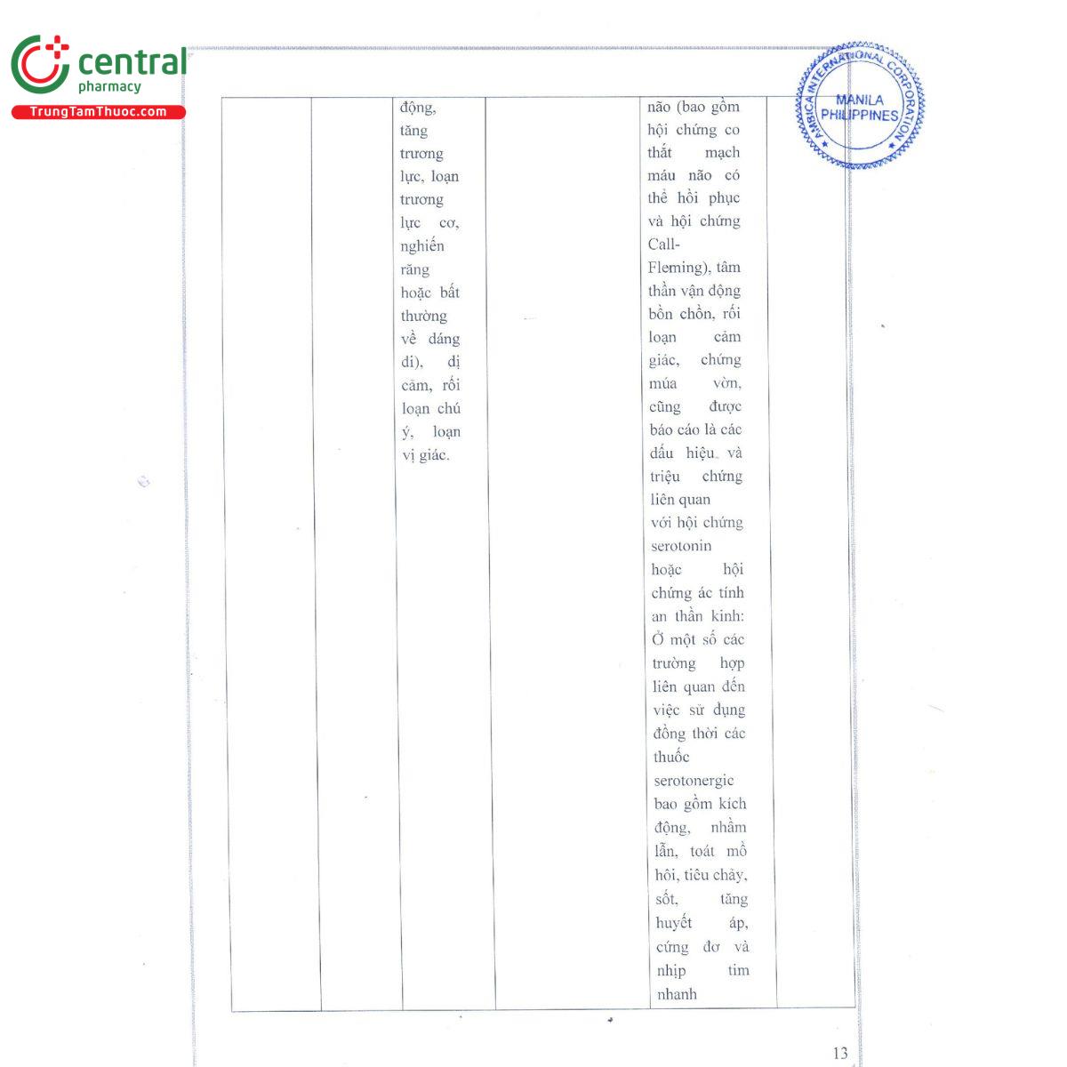 stal sert 50 15 H2430