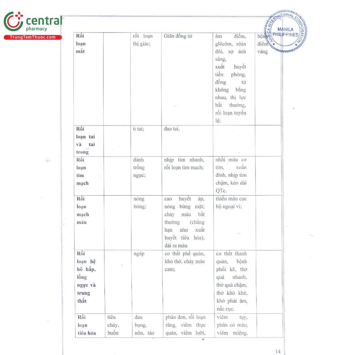 stal sert 50 16 N5176