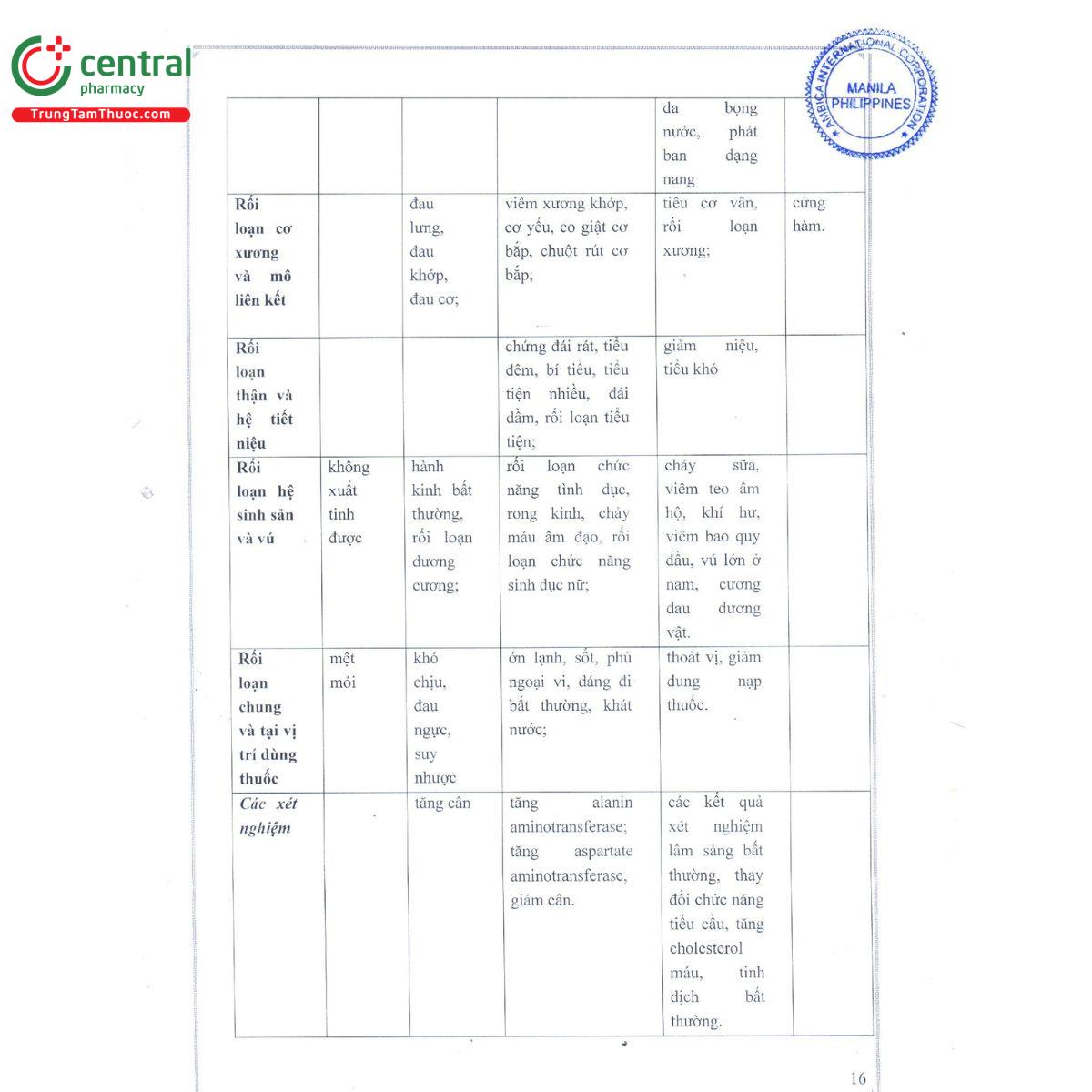 stal sert 50 18 T7735