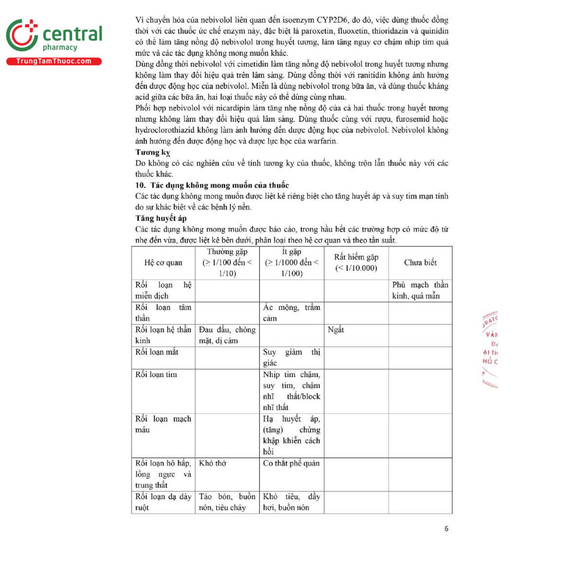 stalnebi 5mg 8 J4180