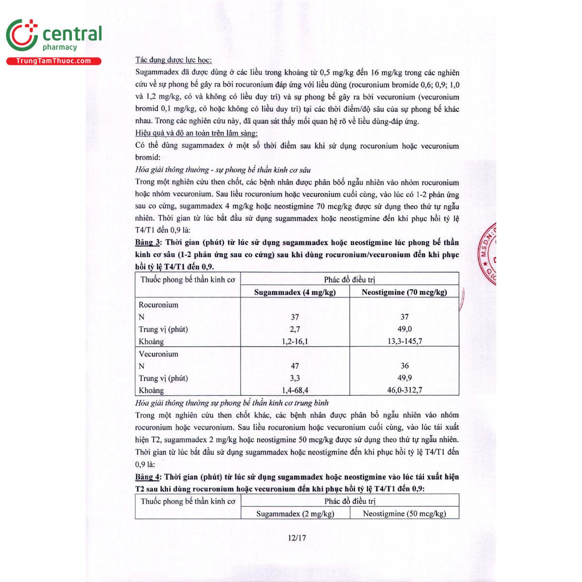 sugamedin 14 A0265 sugamedin 14 A0265