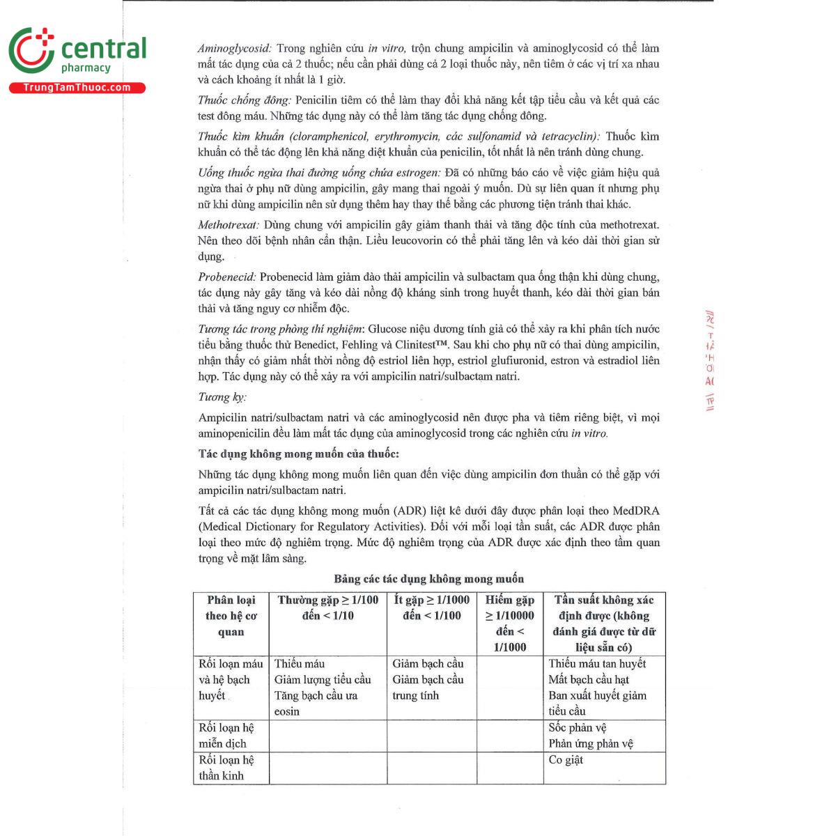sulamcin 075g 6 B0402