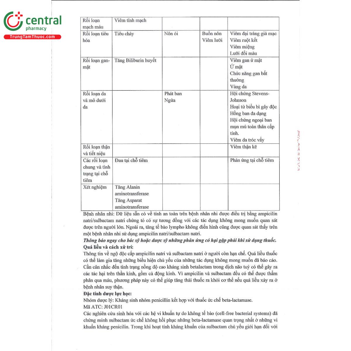 sulamcin 075g 7 Q6753