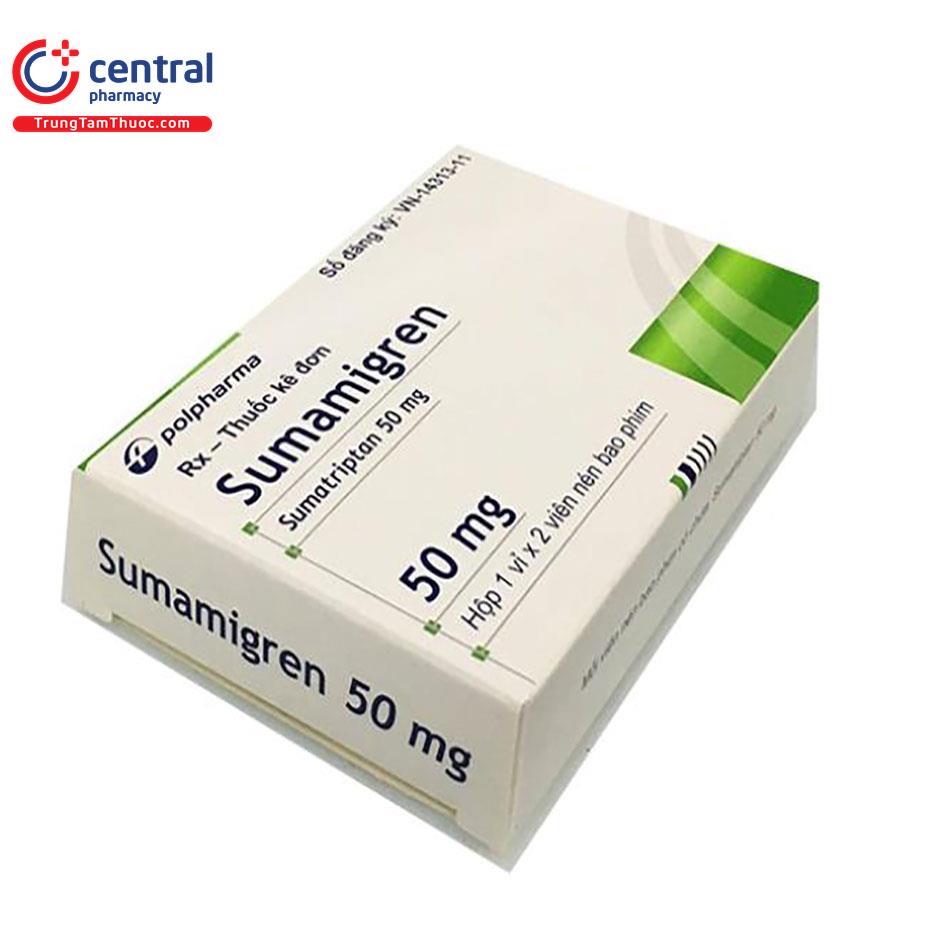 sumamigren 50mg 2 k4064 R7382