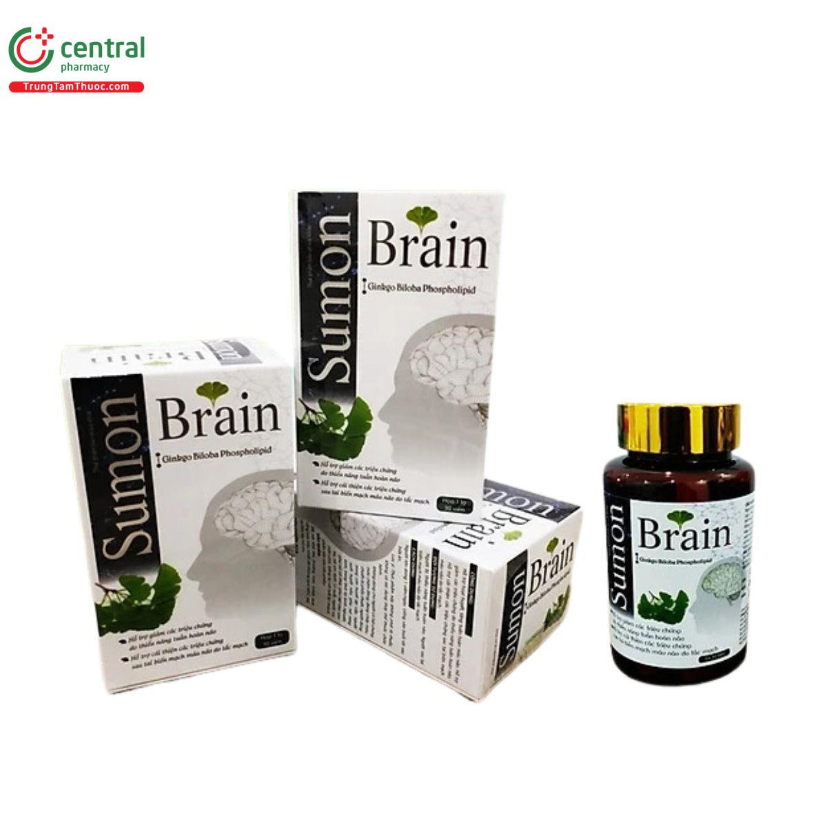 sumon brain 1 R7250