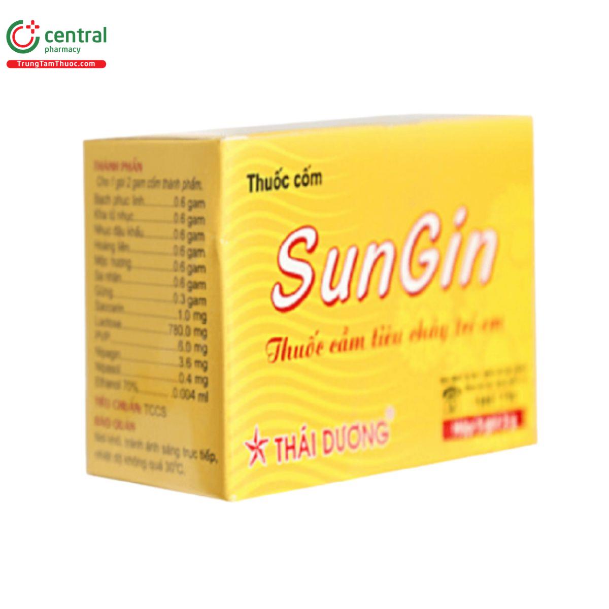 sungin sao thai duong 4 V8777 sungin sao thai duong 4 V8777