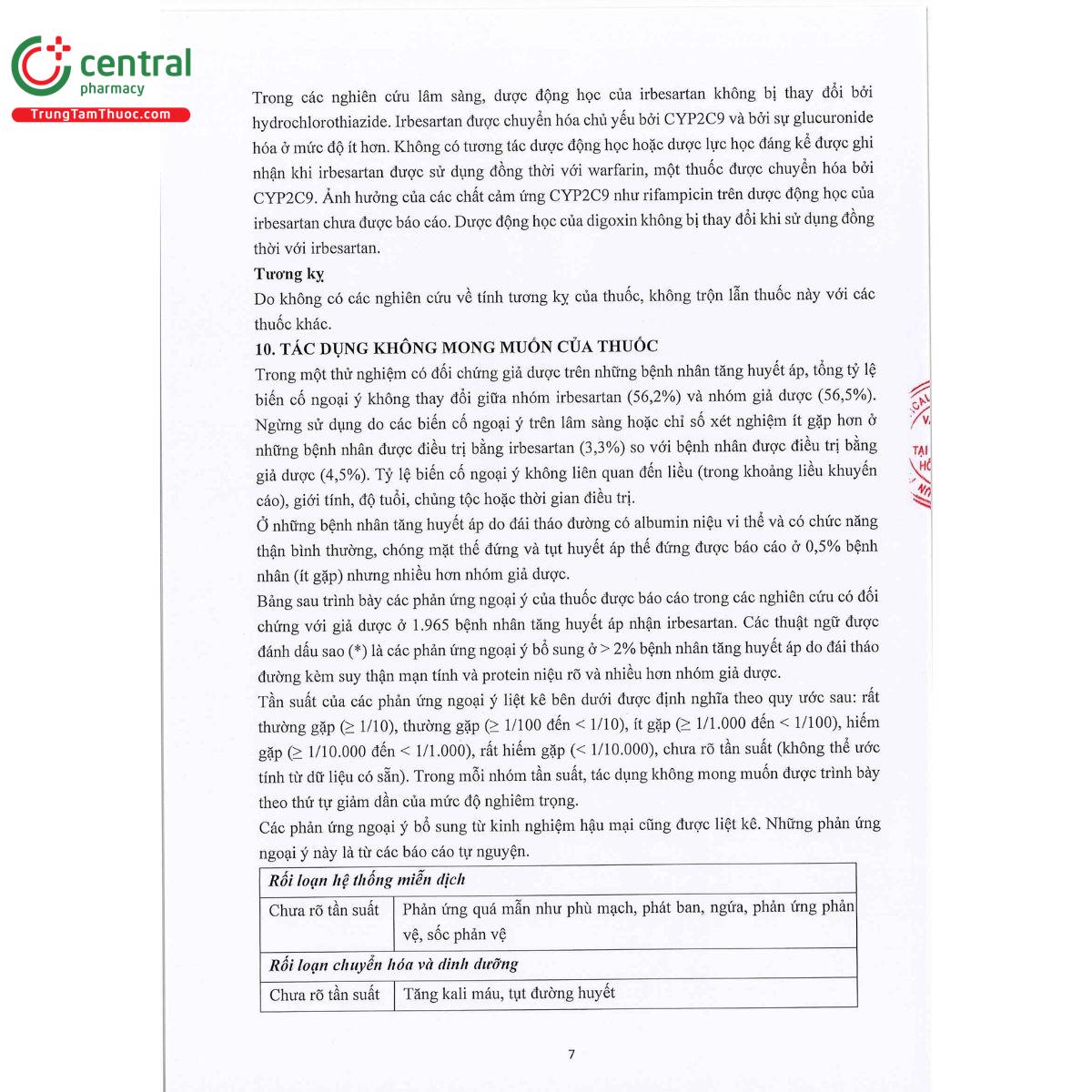 sunirbe 75mg tablets 10 R7102