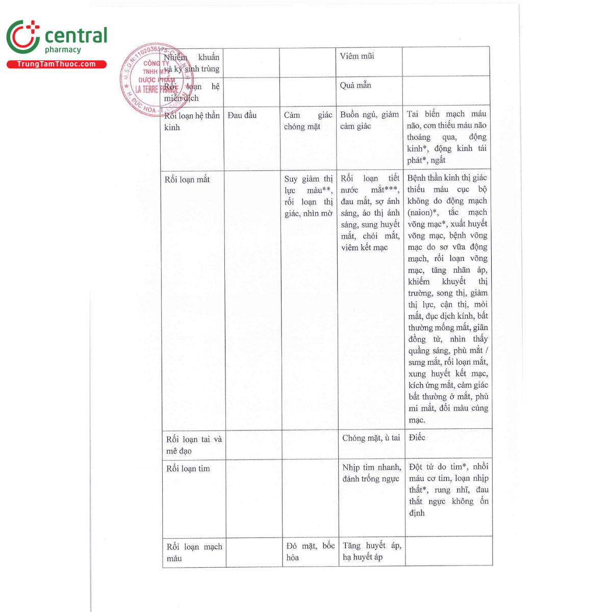 supergra 100 11 G2151