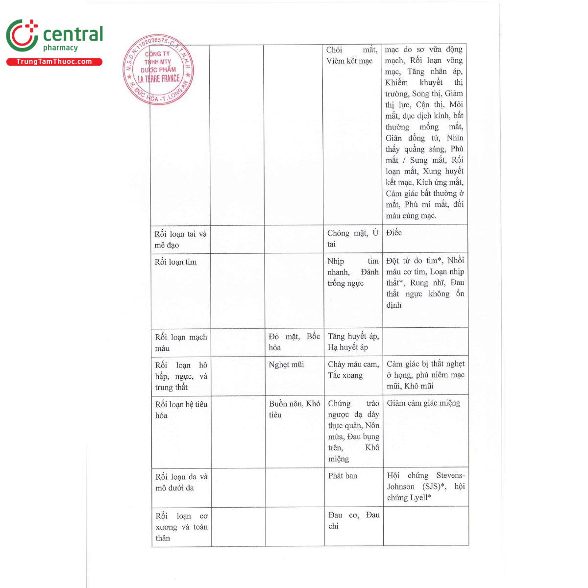 supergra 50 11 U8664 supergra 50 11 U8664