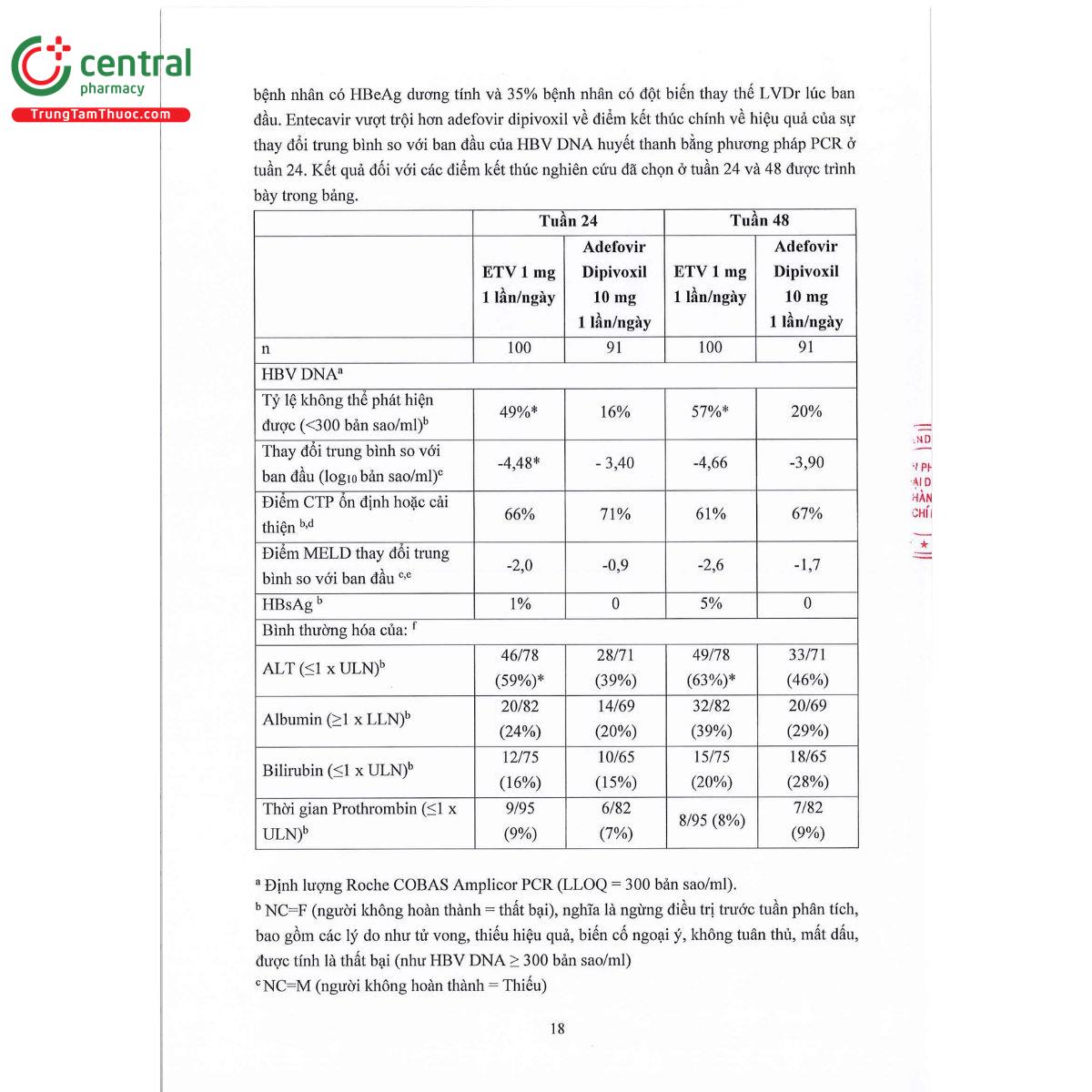suvetavir 05 mg 20 D1585
