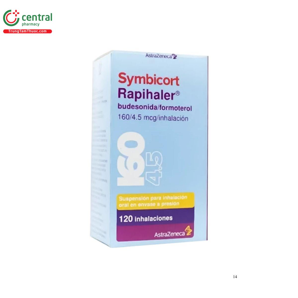 symbicort rapihaler 160 4 5 mcg H2334