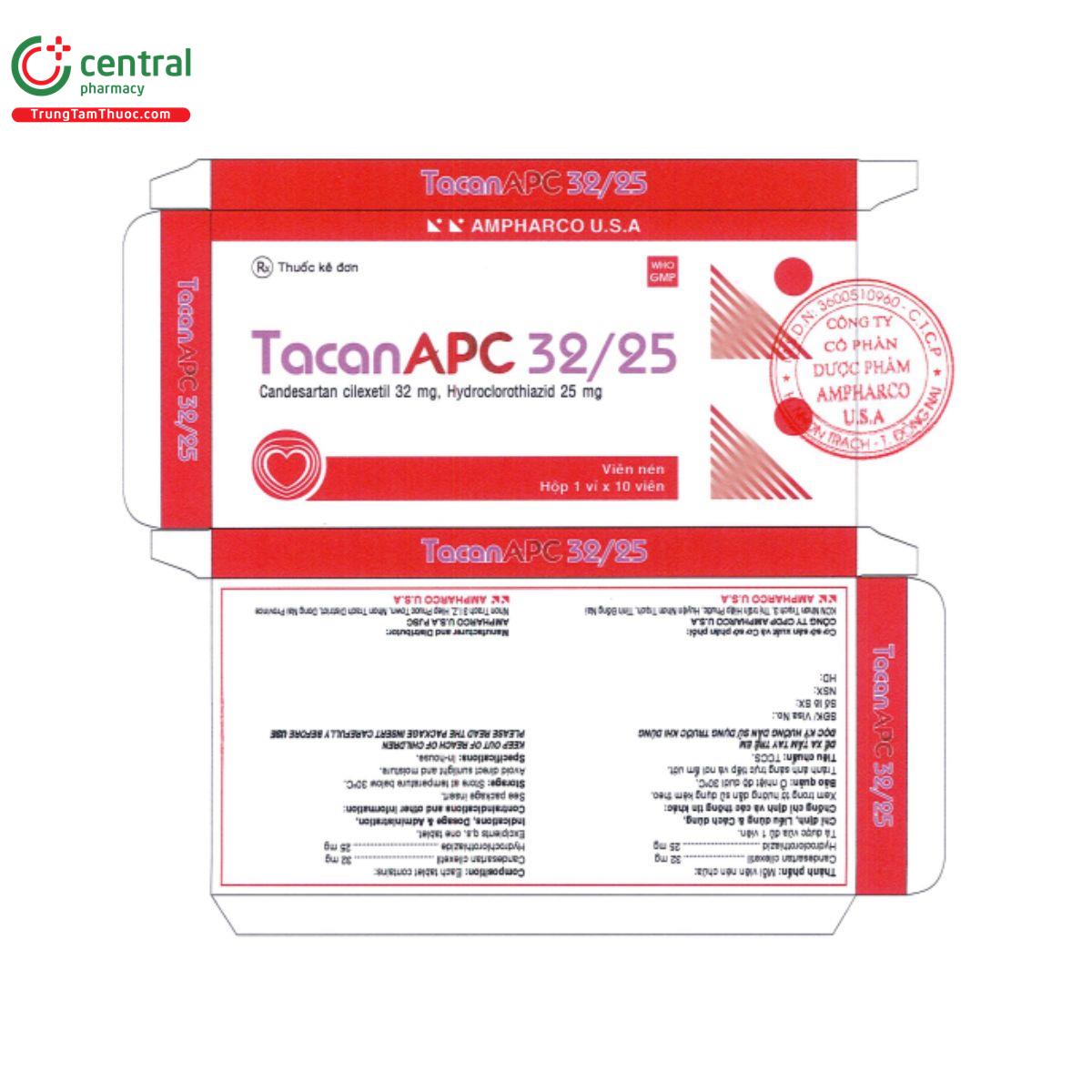 tacanapc 32 25 1 E1183 tacanapc 32 25 1 E1183