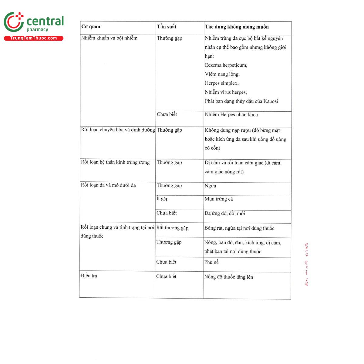 tacroderma 01 ointment 9 K4313 tacroderma 01 ointment 9 K4313