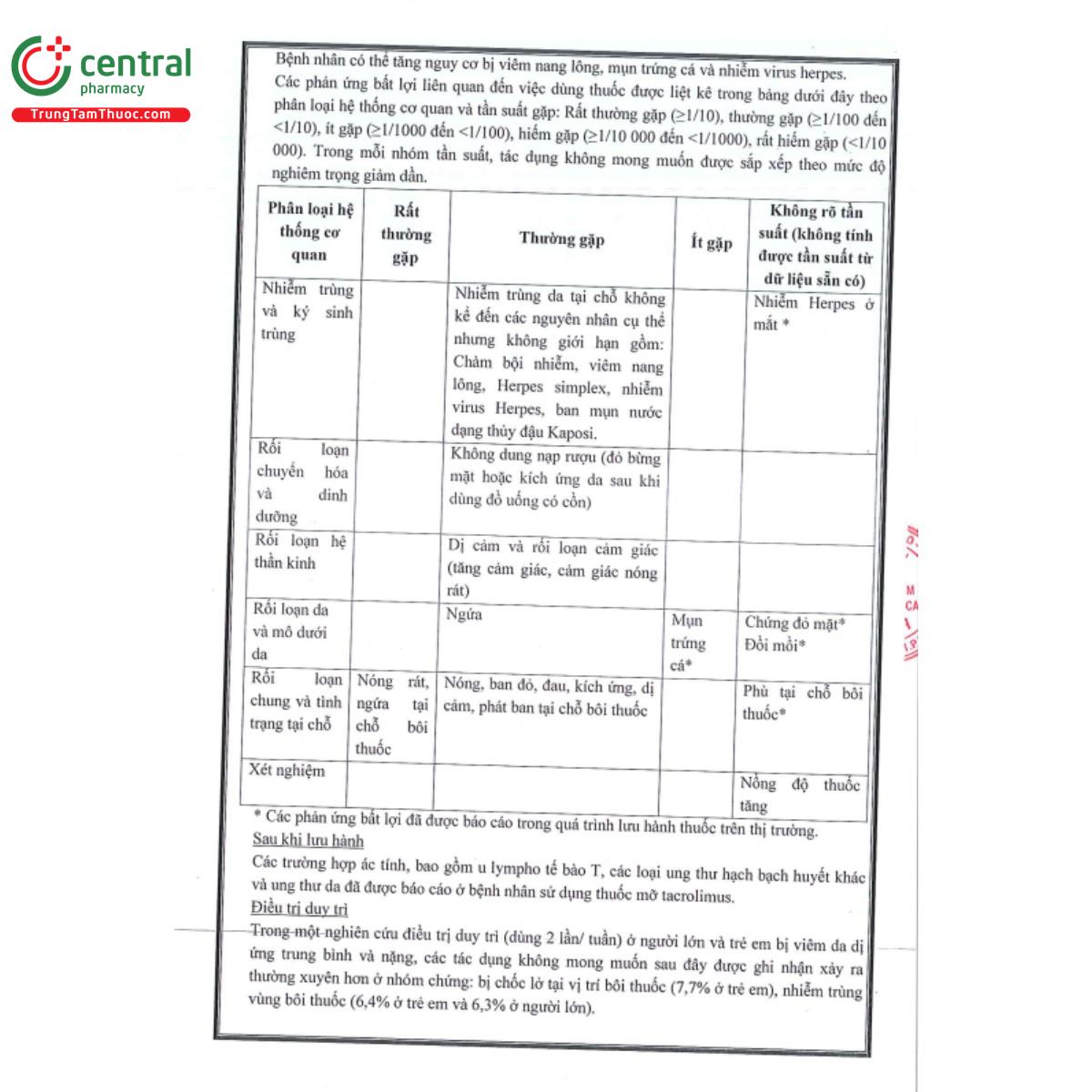 tacrolimus 003 abipha 8 S7763 tacrolimus 003 abipha 8 S7763
