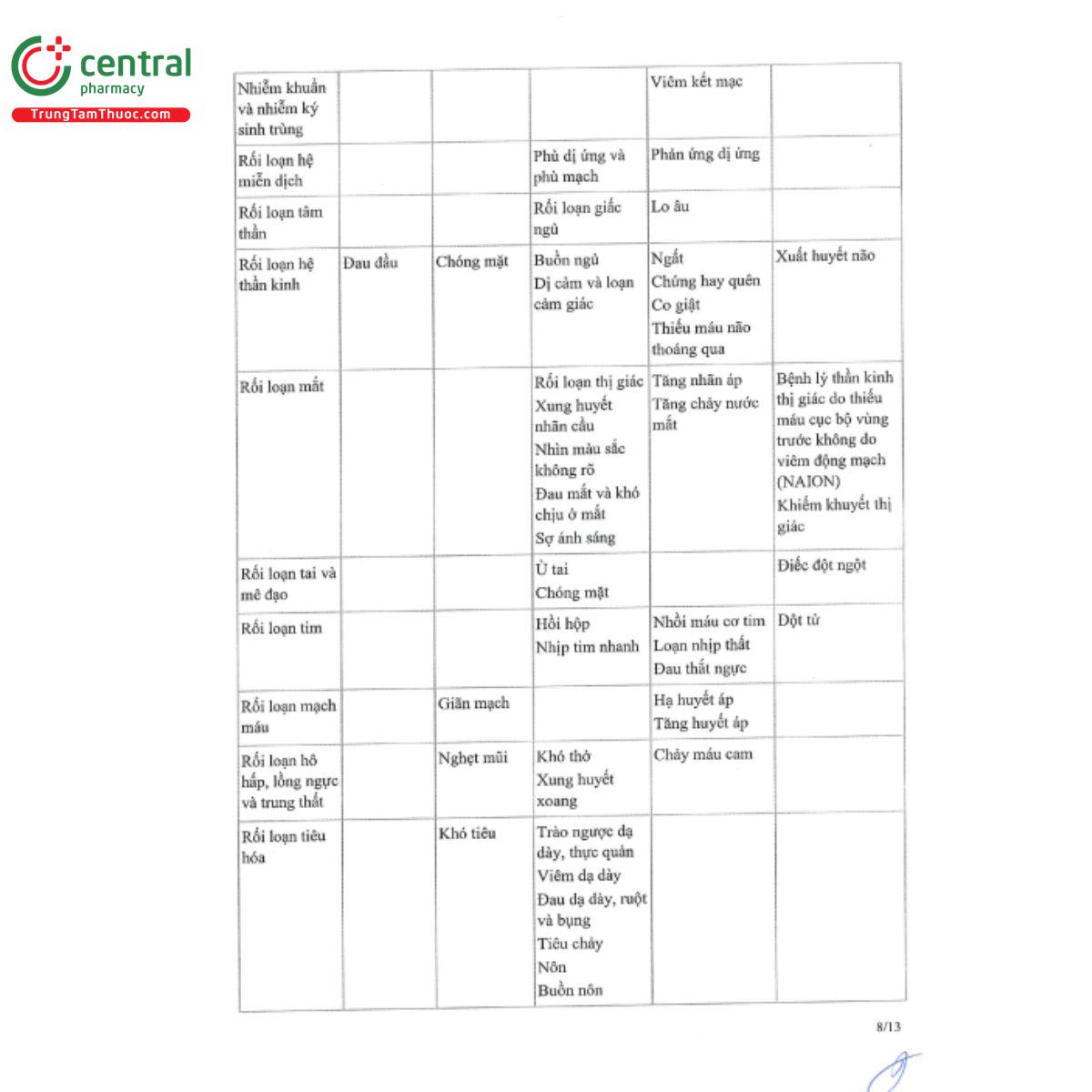 tadalis 10mg odt 10 Q6823