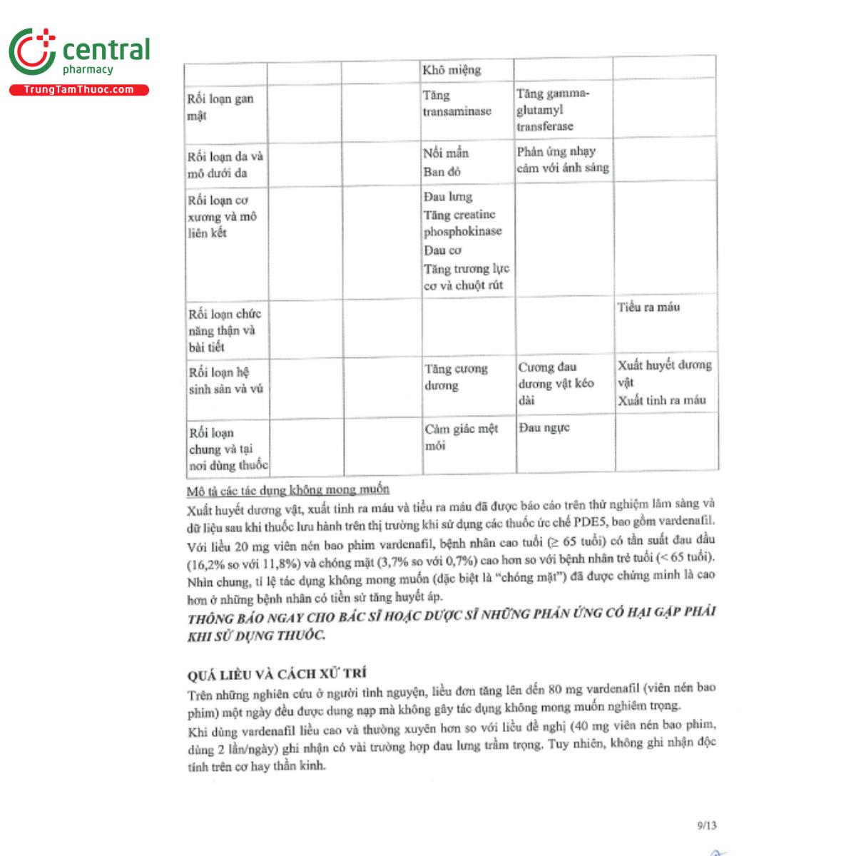 tadalis 10mg odt 11 I3274