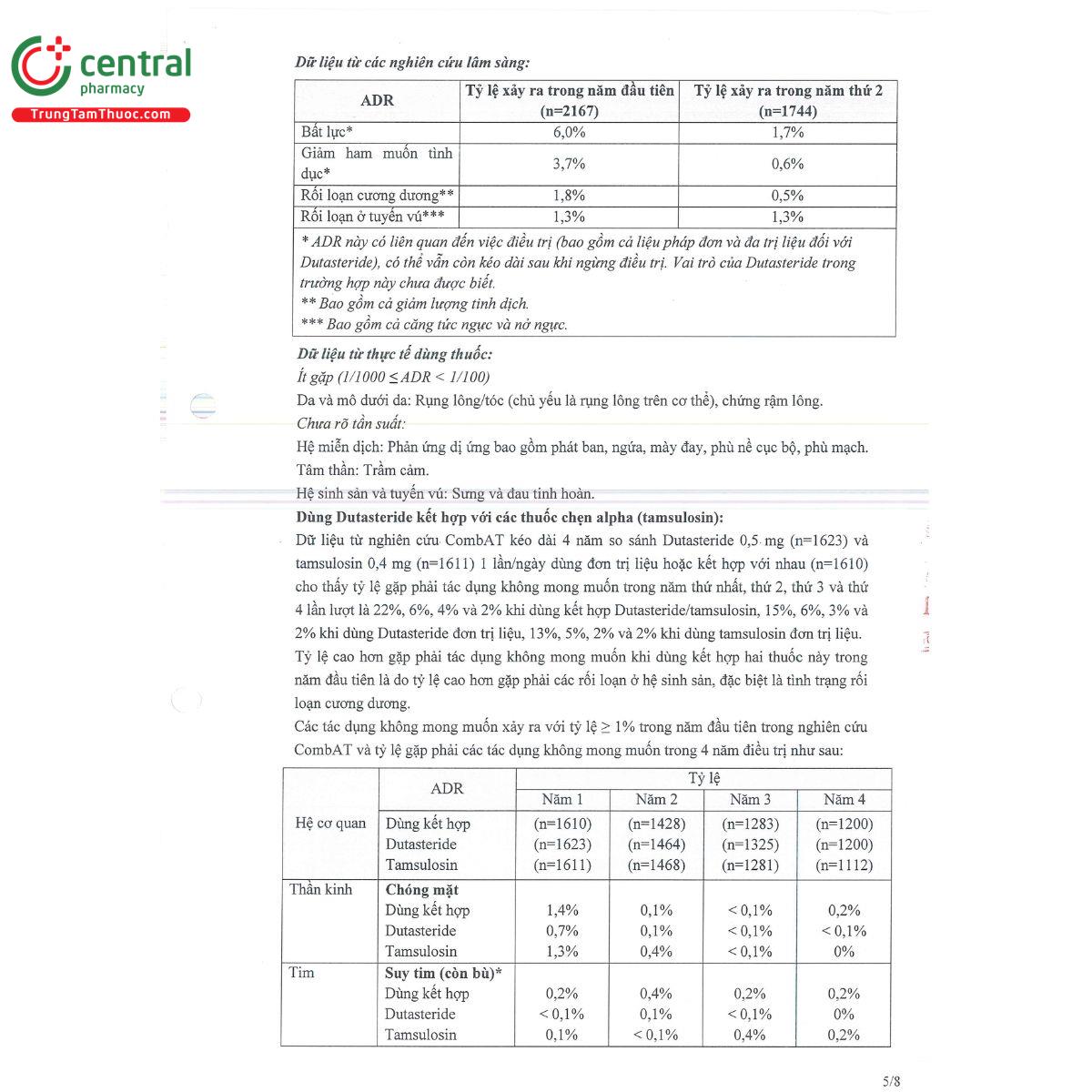 talzodas 0 5mg 6 I3608