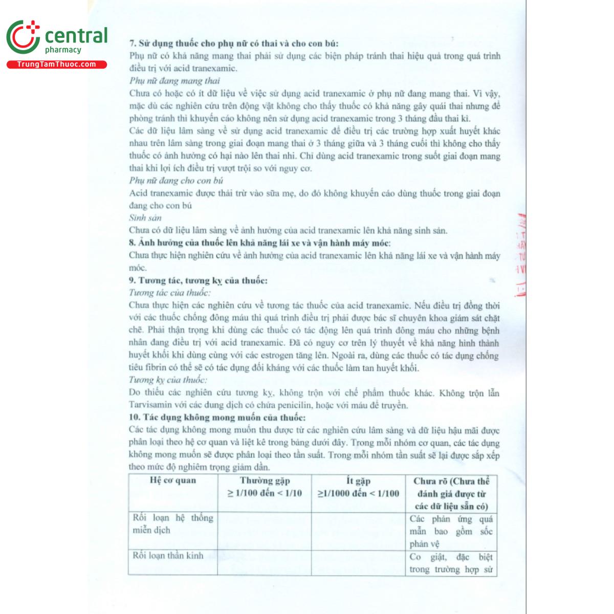 tarvisamin 250mg 5ml 8 I3567