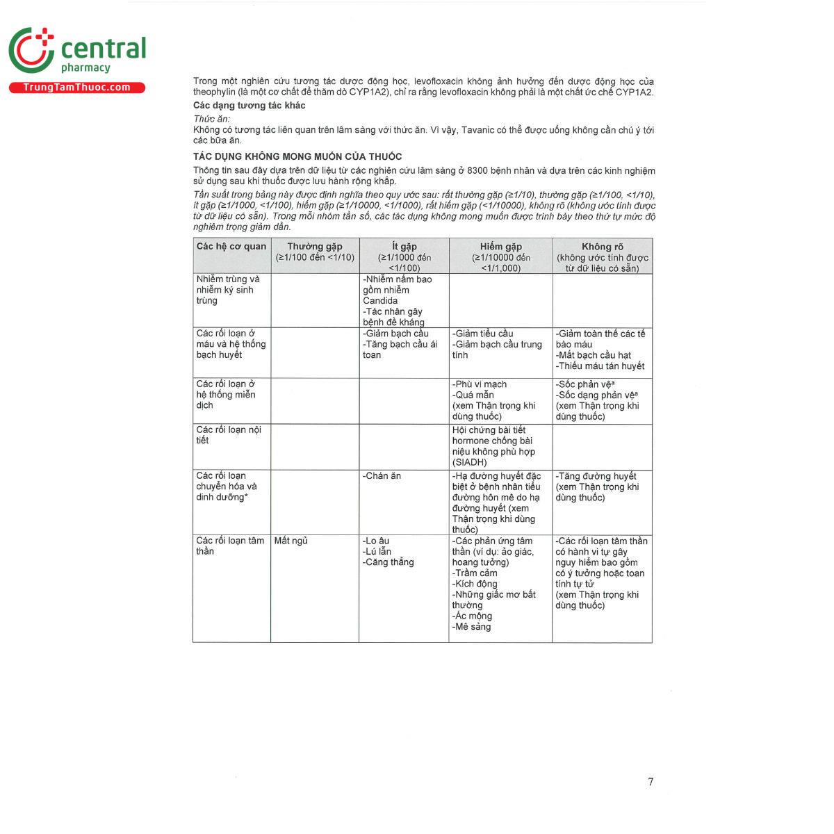 tavanic 500mg vien 7 S7575