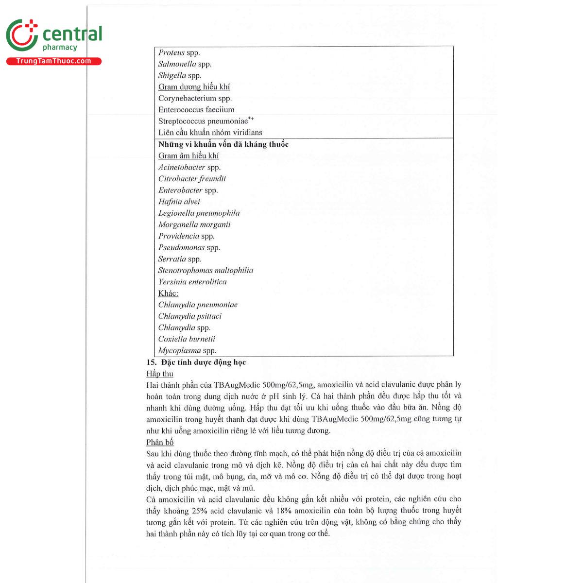 tbaugmedic 500mg 625mg 11 Q6848