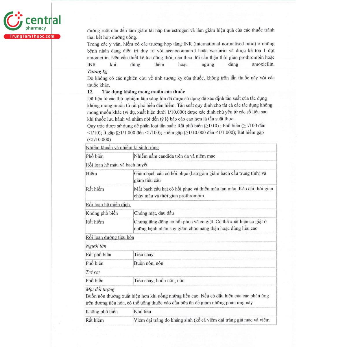 tbaugmedic 500mg 625mg 7 U8815