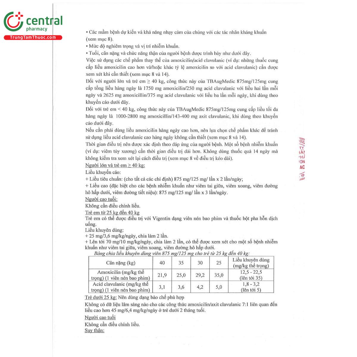 tbaugmedic 875mg 125mg 5 B0412