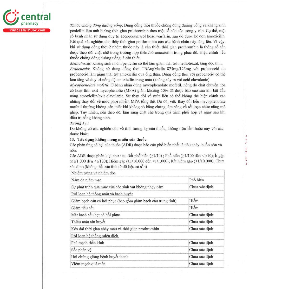 tbaugmedic 875mg 125mg 8 V8523