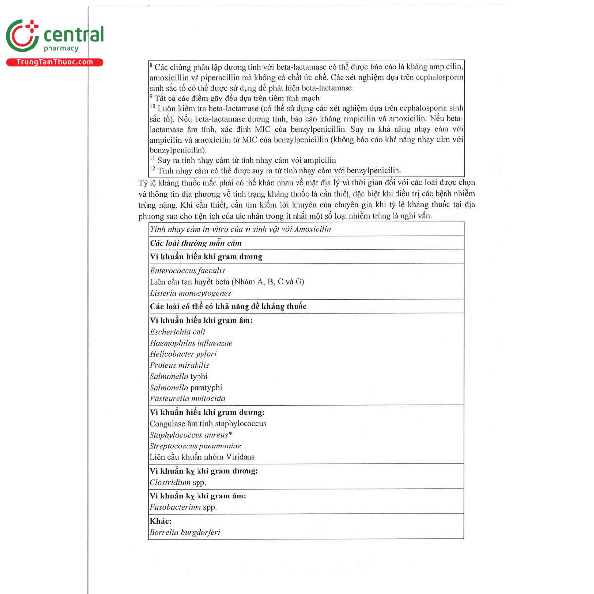 tbgifmox 1g 12 H3521 tbgifmox 1g 12 H3521