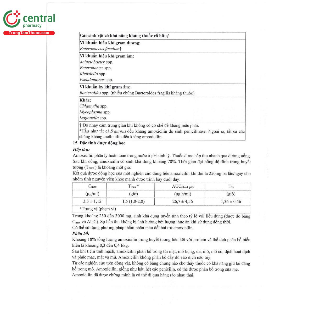 tbgifmox 1g 13 A0874 tbgifmox 1g 13 A0874